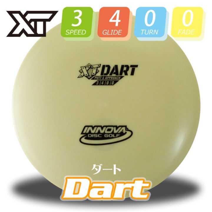 XT ������