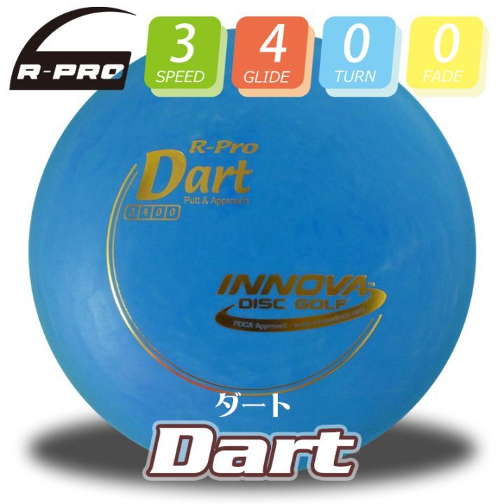 R-Pro ������