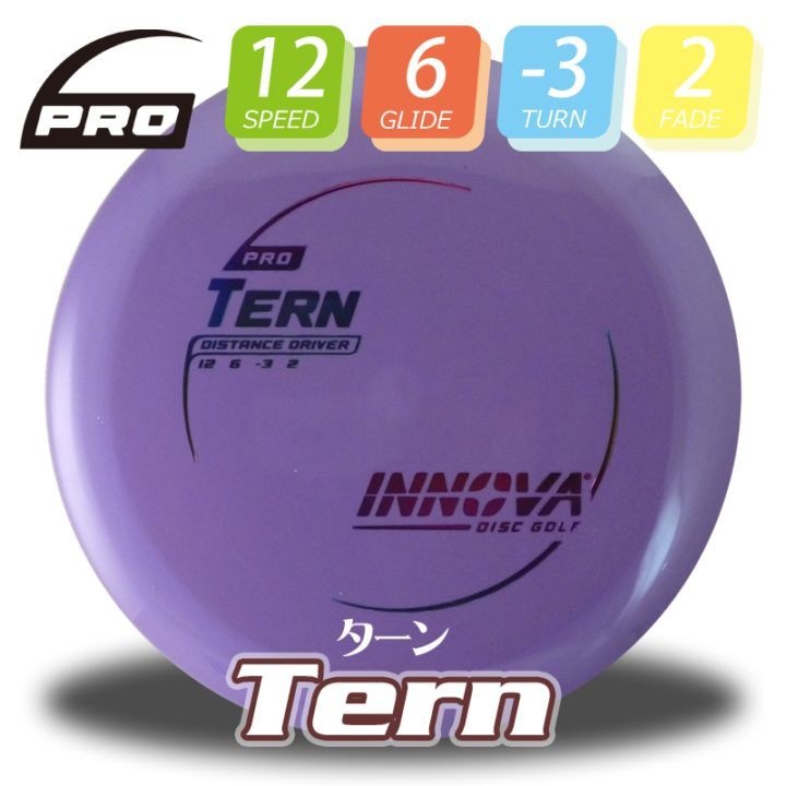 Pro �������Burst-Logo��