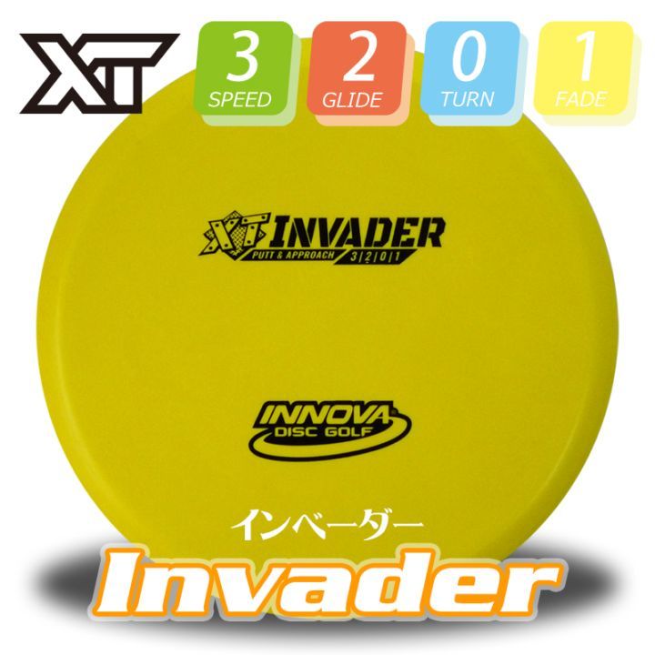 XT ١