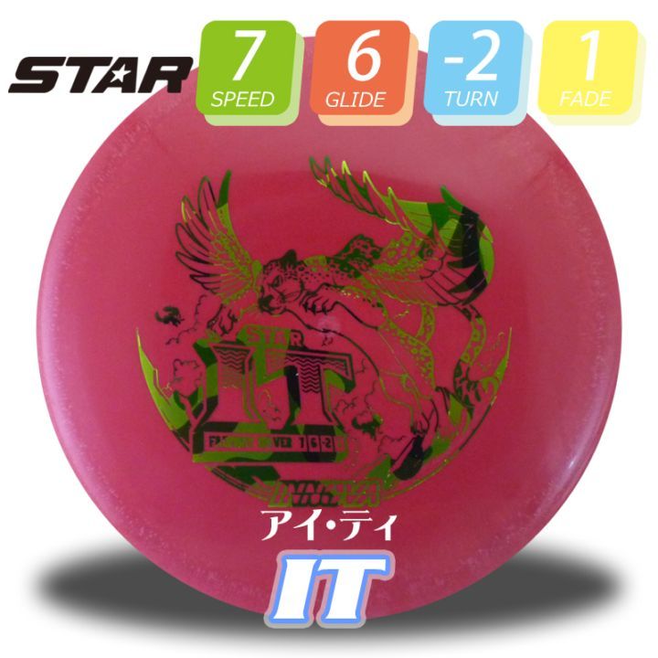 Star ƥBurst-Logo