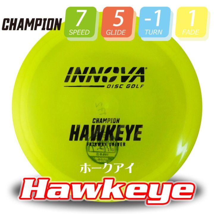 Champion ۡBurst-Logo