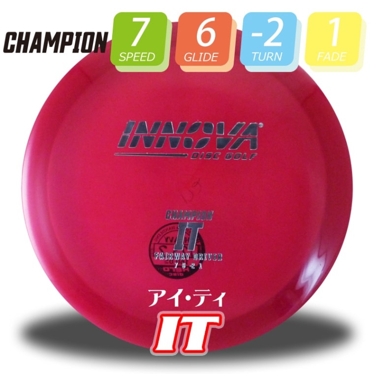 Champion ƥBurst-Logo