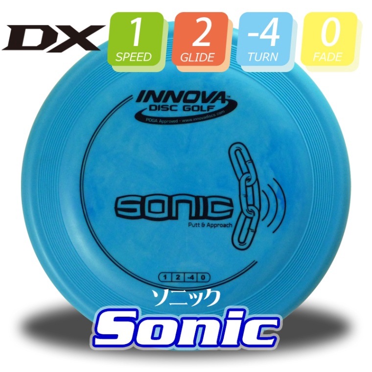 DX ˥å