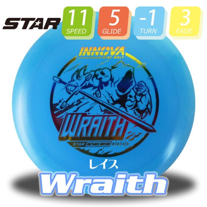 Star 쥤Burst-Logo