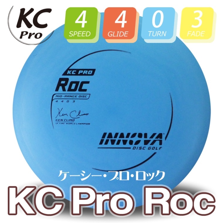 KC-Pro åBurst-Logo