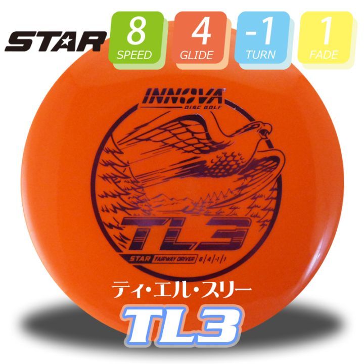 Star �ƥ������롦���꡼��Burst-Logo��