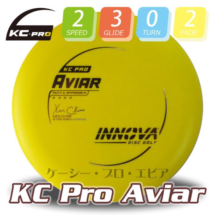 KC-Pro ���ӥ���Burst-logo��