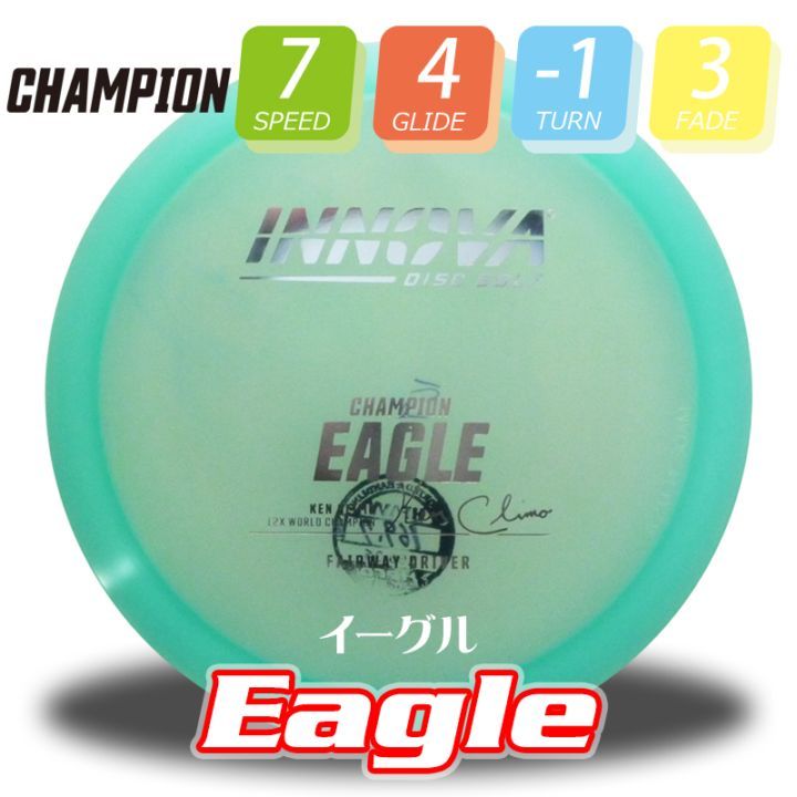 Champion Burst-Logo