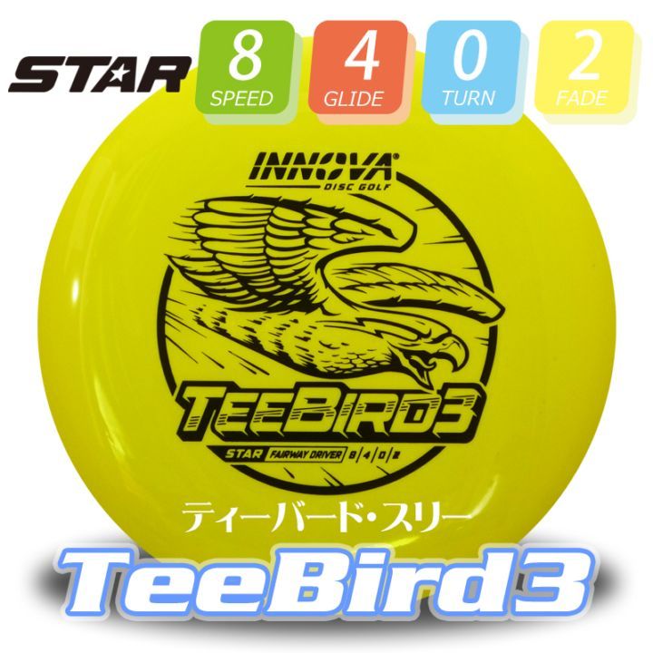 Star �ƥ����С��ɡ����꡼��Burst Logo��