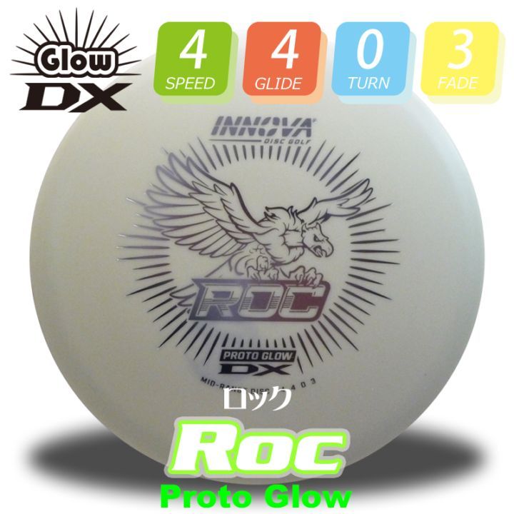 Proto Glow DX ���å�