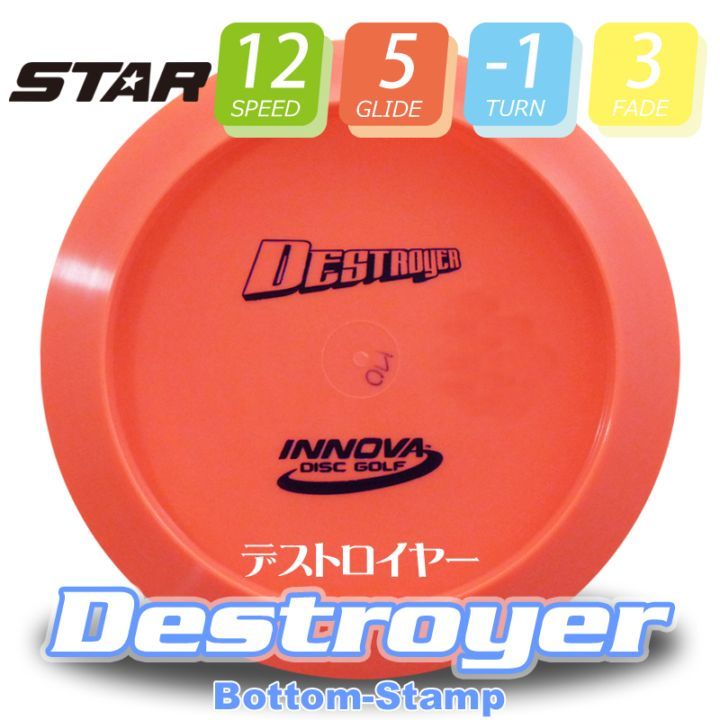 Star ǥȥ䡼ڥܥȥॹסۡ