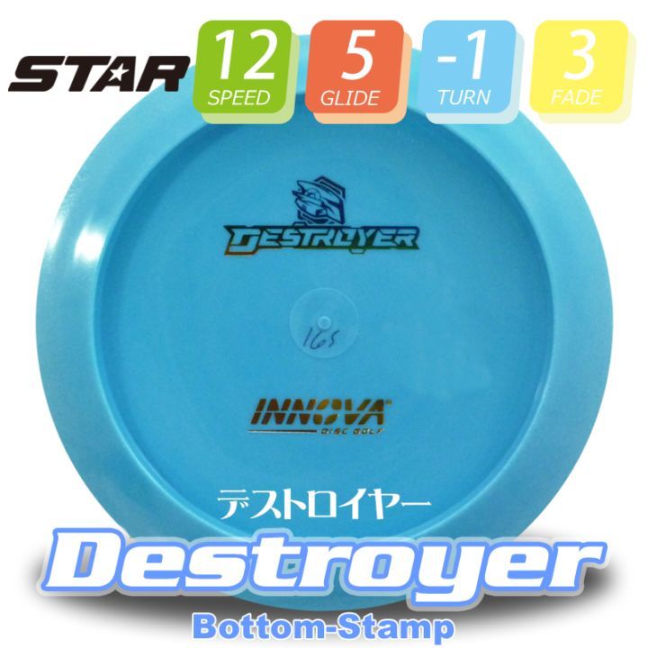 Star ǥȥ䡼ڥܥȥॹסBurst-Logo