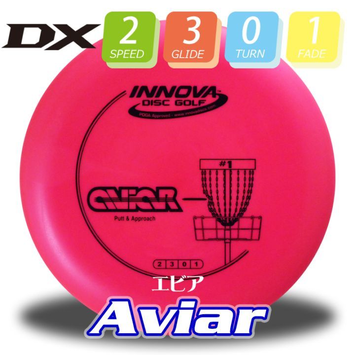 DX エビアパター