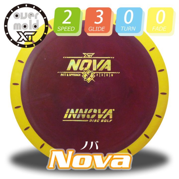 Overmold XT ΥСBurst-Logo