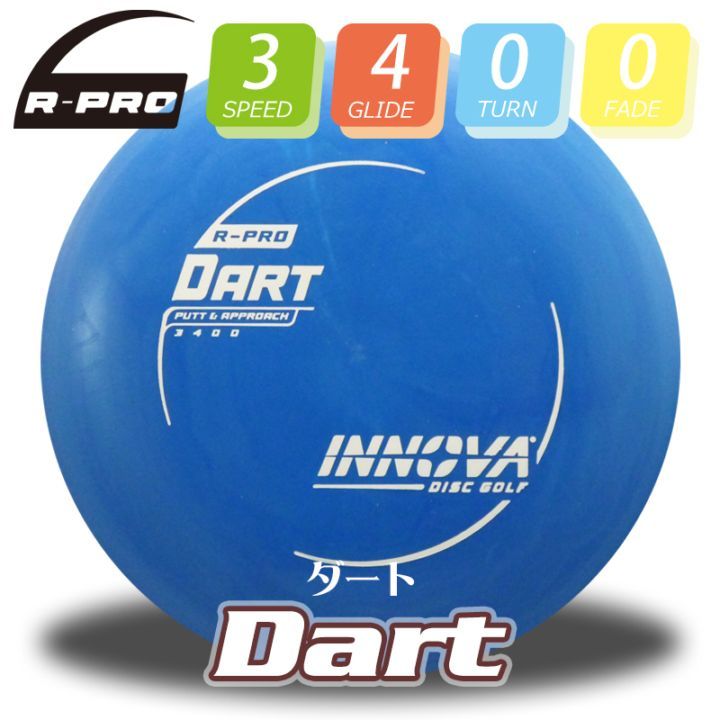 R-Pro �����ȡ�Burst-Logo��