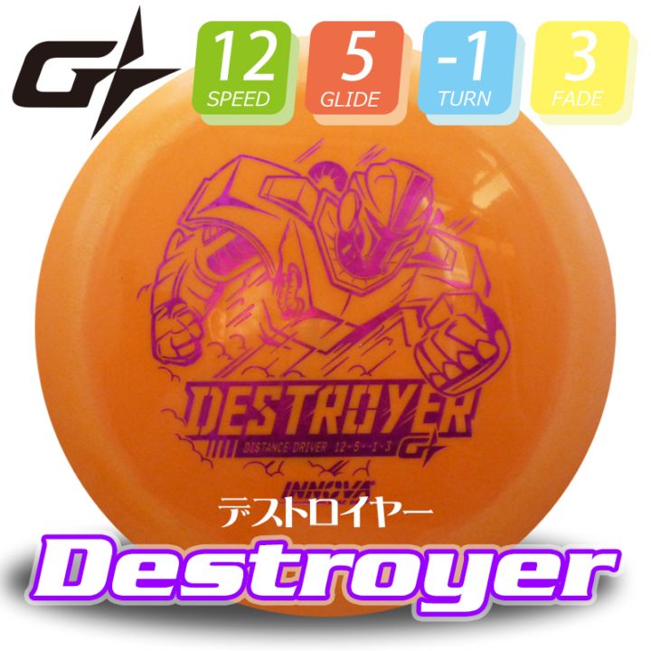 G-Star �ǥ��ȥ����䡼��Burst-Logo��