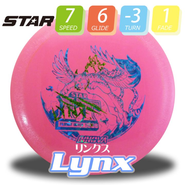 Star リンクス