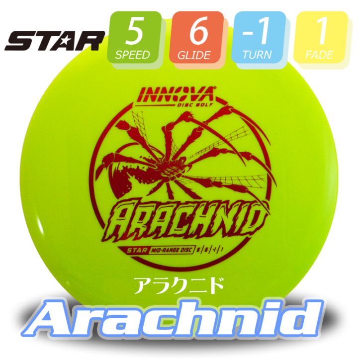 Star ���饯�˥ɡ�Burst-Logo��