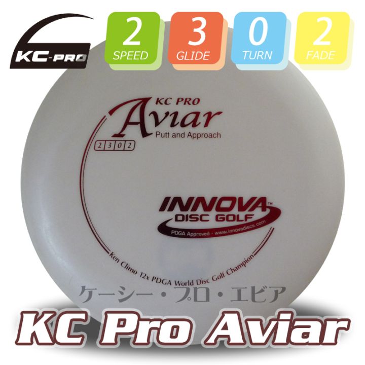 KC-Pro ���ӥ�