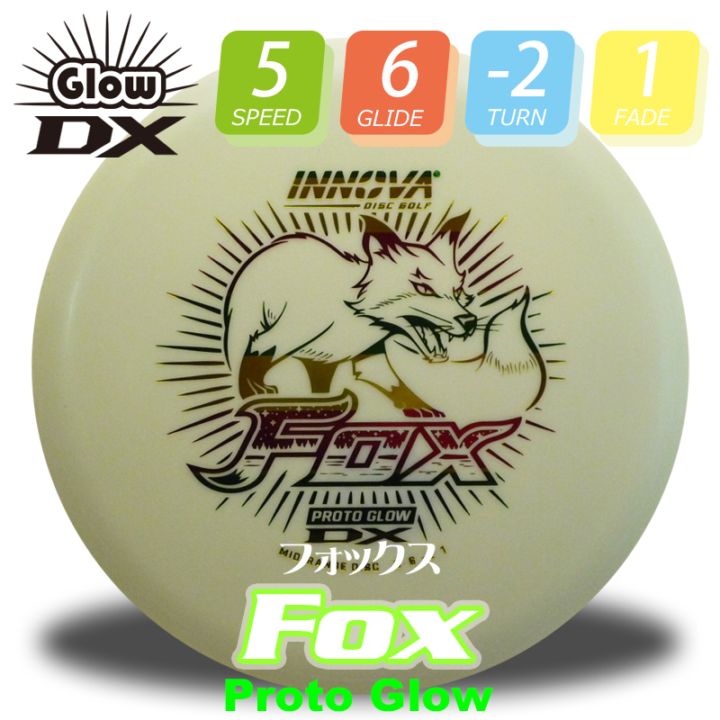 Proto Glow DX �ե��å���