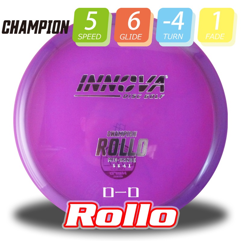 Champion ��������Burst-logo��