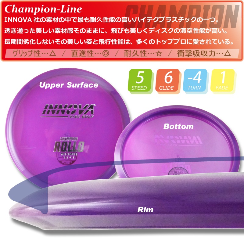 Champion ��������Burst-logo��
