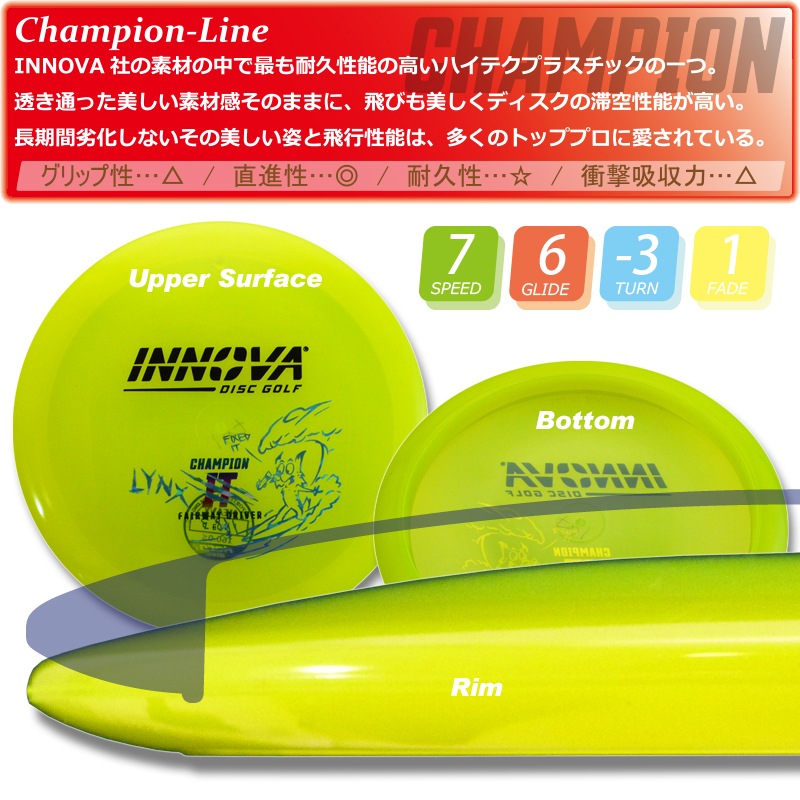 Champion ��󥯥�