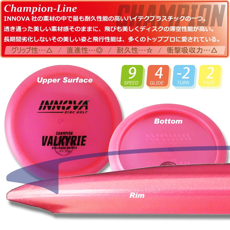 Champion ¥Ð¥ë¥¥ê¡¼¡ÚBurst-Logo¡Û