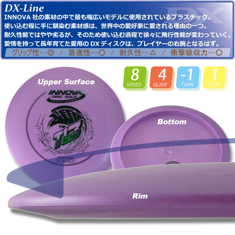 DX �ƥ������롦���꡼