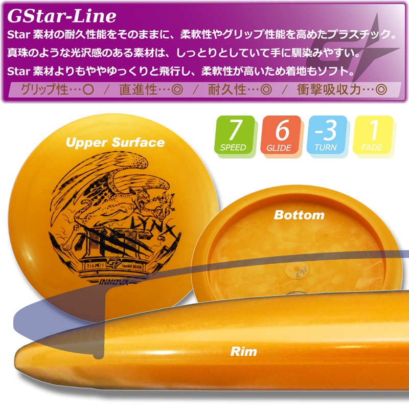 G-Star ��󥯥�