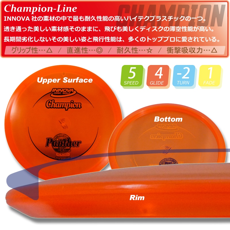 Champion �ѥ󥵡�