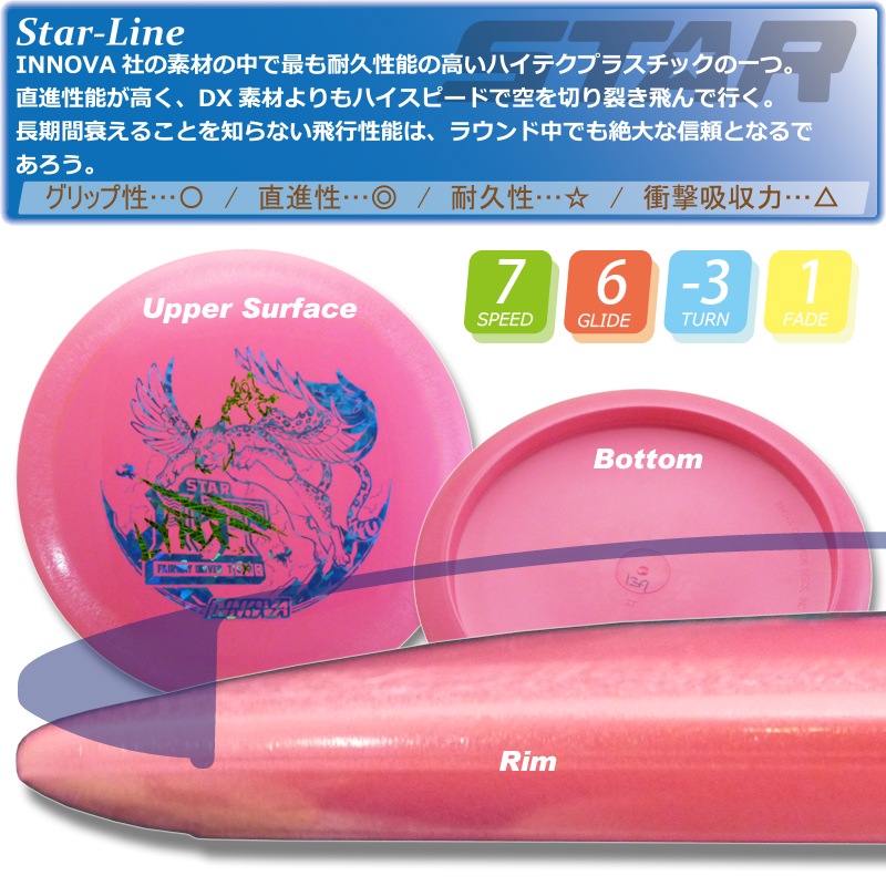 Star ��󥯥�