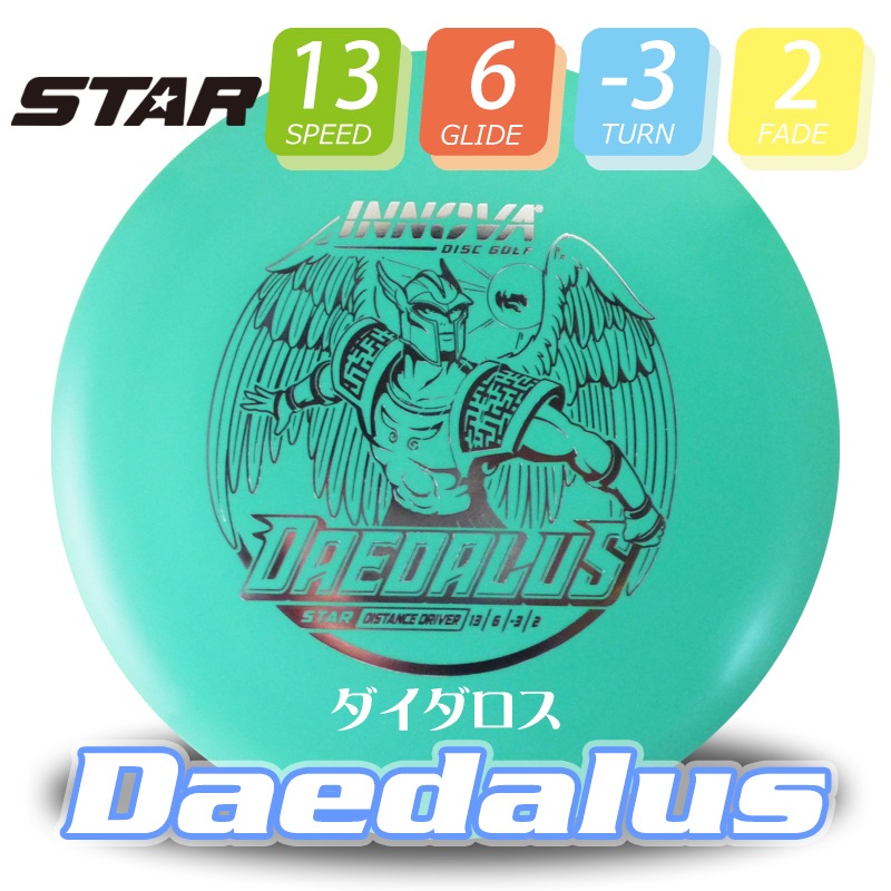 Star ������������Burst-Logo��