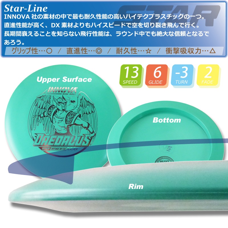 Star ������������Burst-Logo��