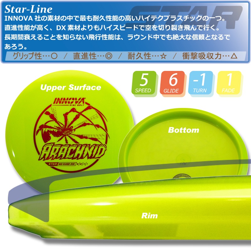 Star ���饯�˥ɡ�Burst-Logo��