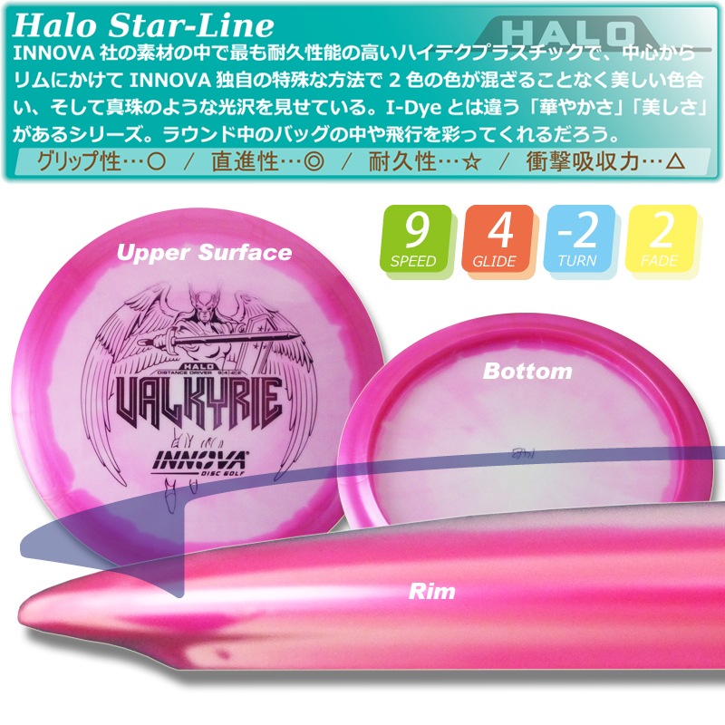 Halostar �Х륭�꡼