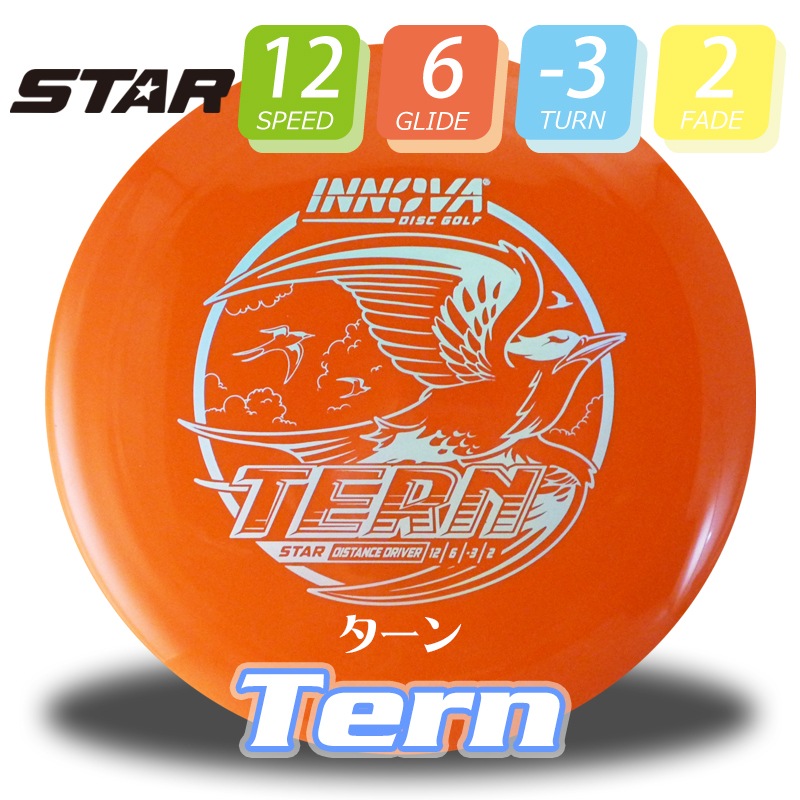 Star �������Burst-Logo��