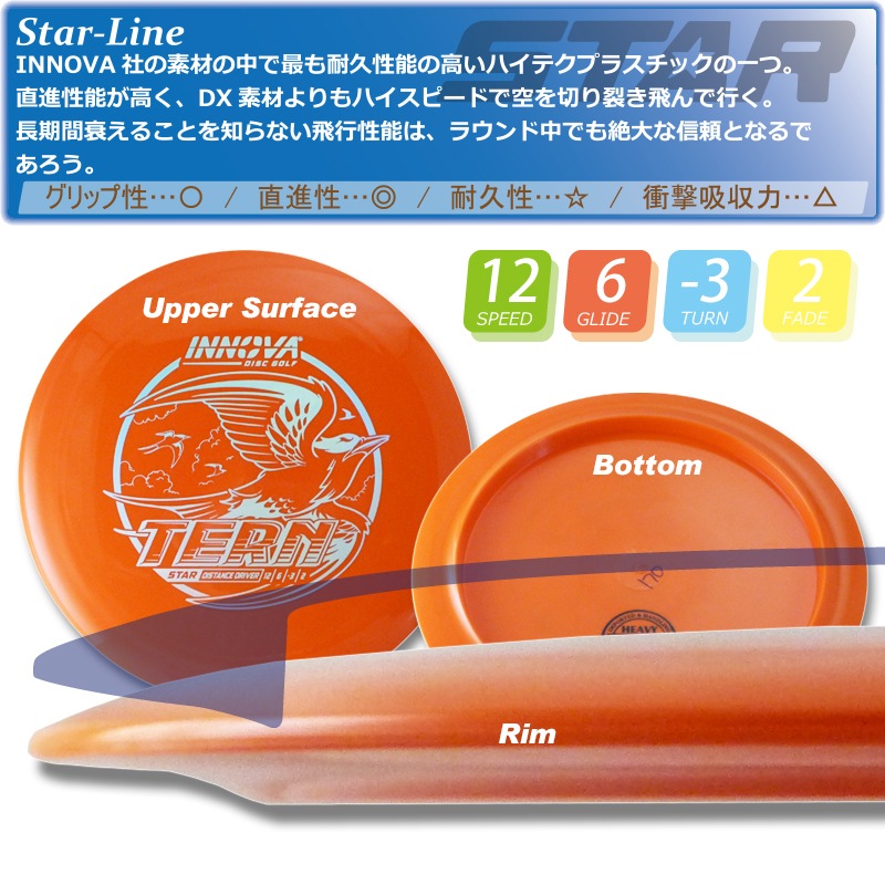 Star �������Burst-Logo��