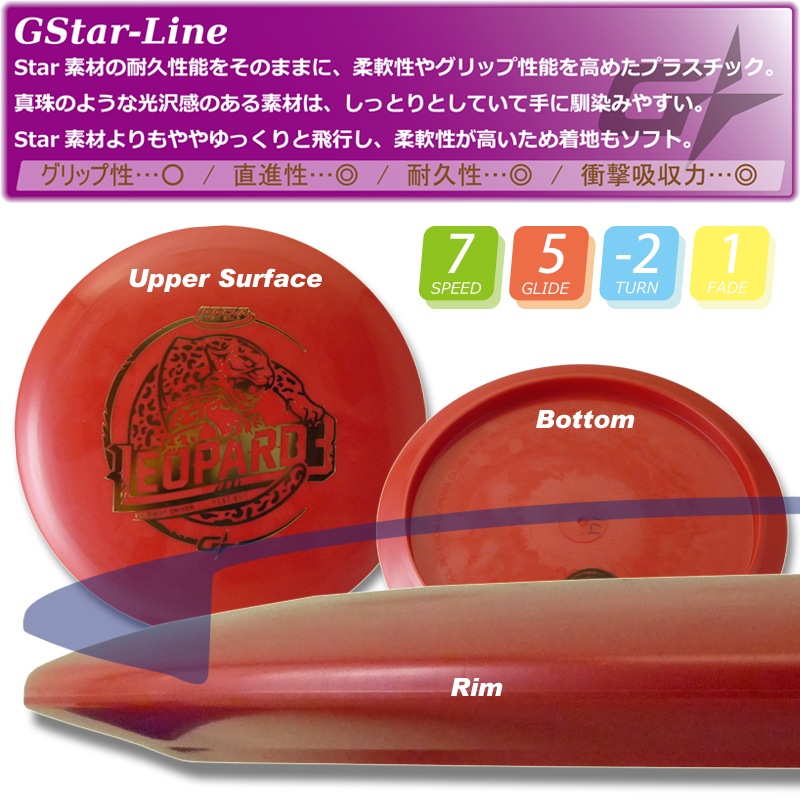G-Star ��ѡ��ɡ����꡼