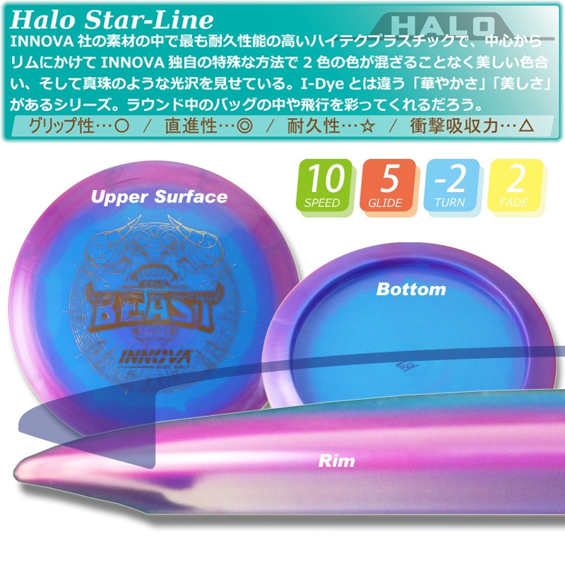 Halostar ¥Ó¡¼¥¹¥È
