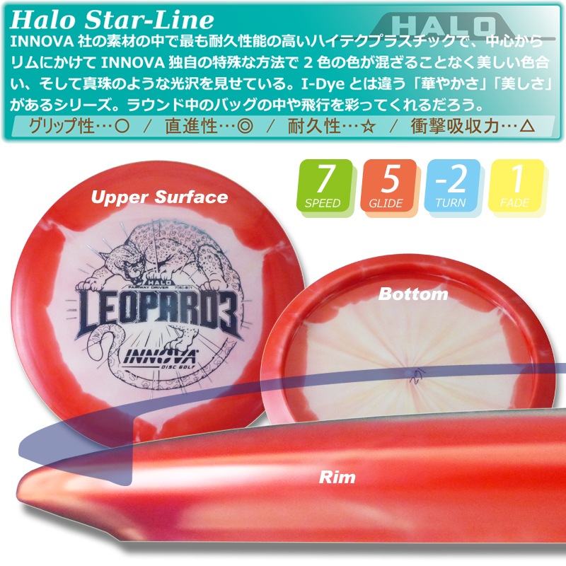 Halostar ��ѡ��ɡ����꡼