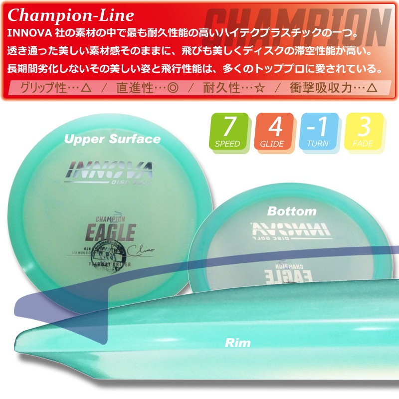 Champion ���������Burst-Logo��