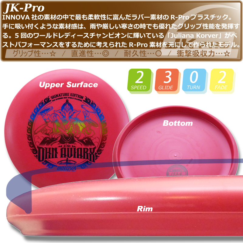 Character JK-Pro ���ӥ�X��Ohn Scoggins Signature Edition�ۡ�