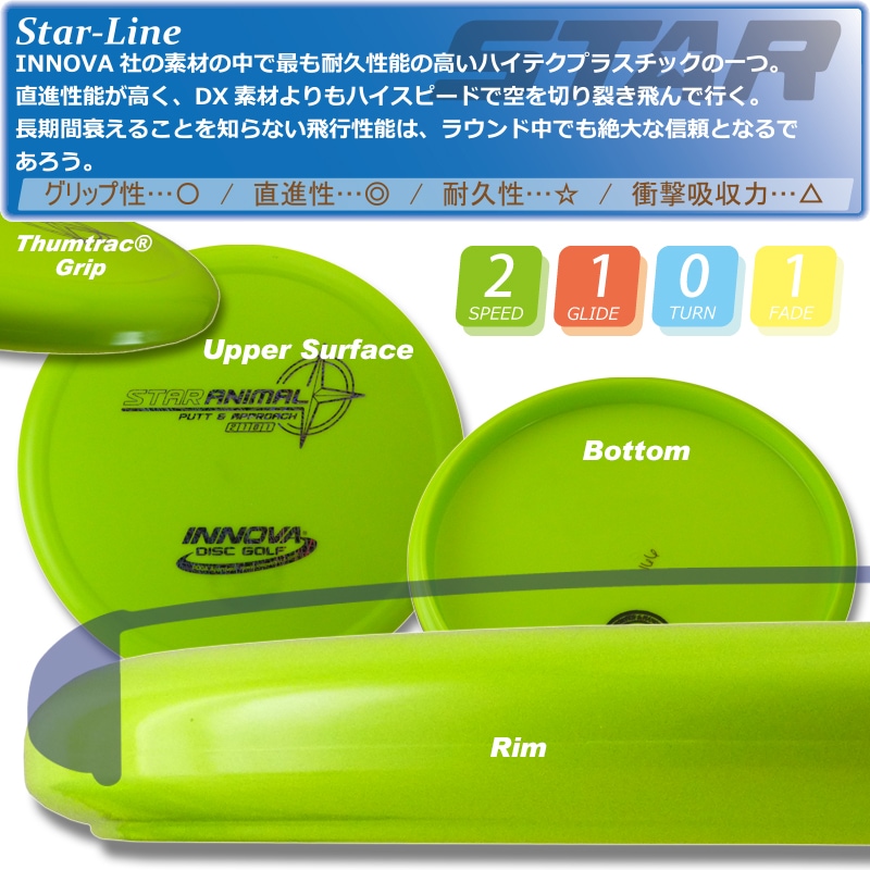 Star ���˥ޥ�