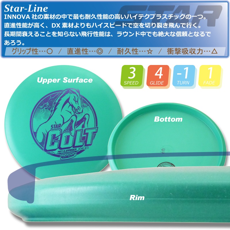 Star �����