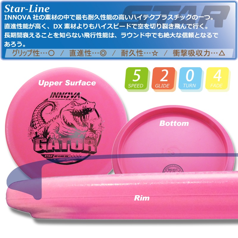 Star ¥²¡¼¥¿¡¼¡ÚBurst-Logo¡Û