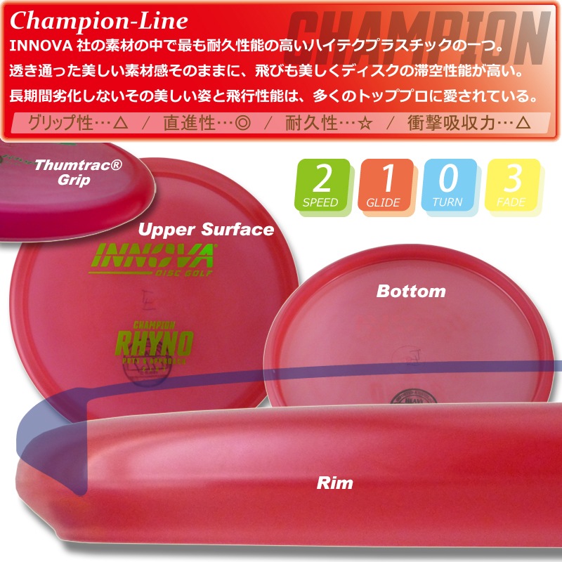 Champion �饤�Ρ�Burst-Logo��