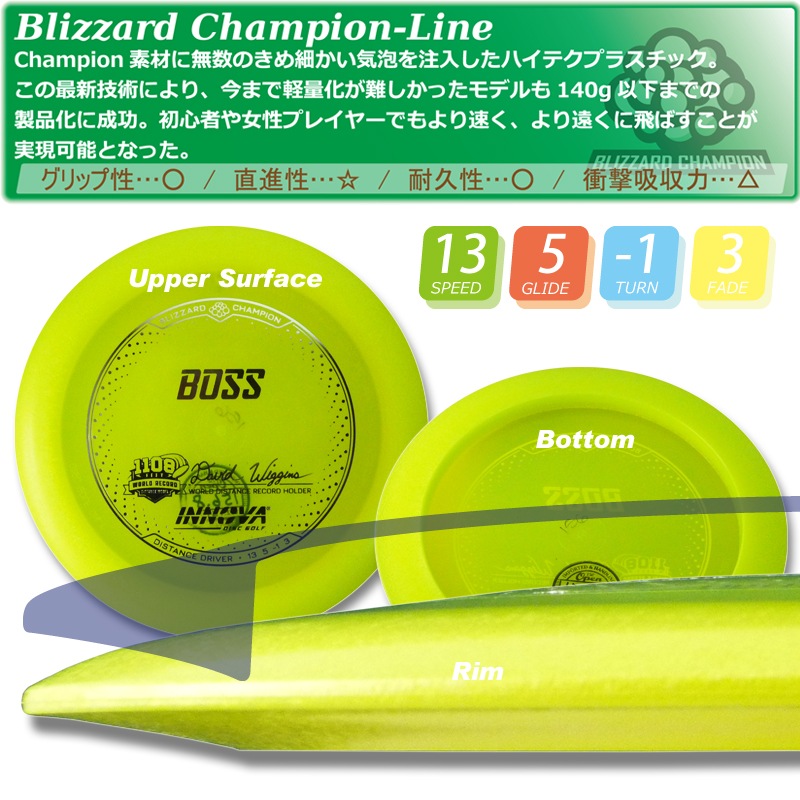 Blizzard Champion �ܥ���Burst-Logo��