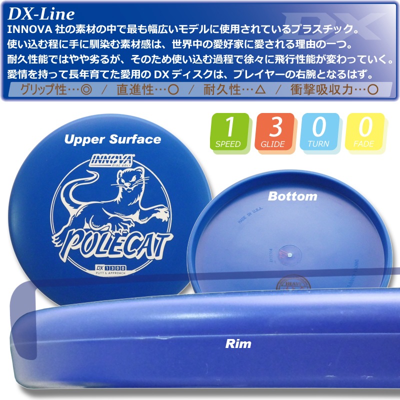 DX �ݡ��륭��åȡ�Burst-Logo��